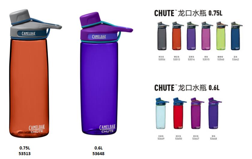 CAMELBAK/ چΌˮƿ