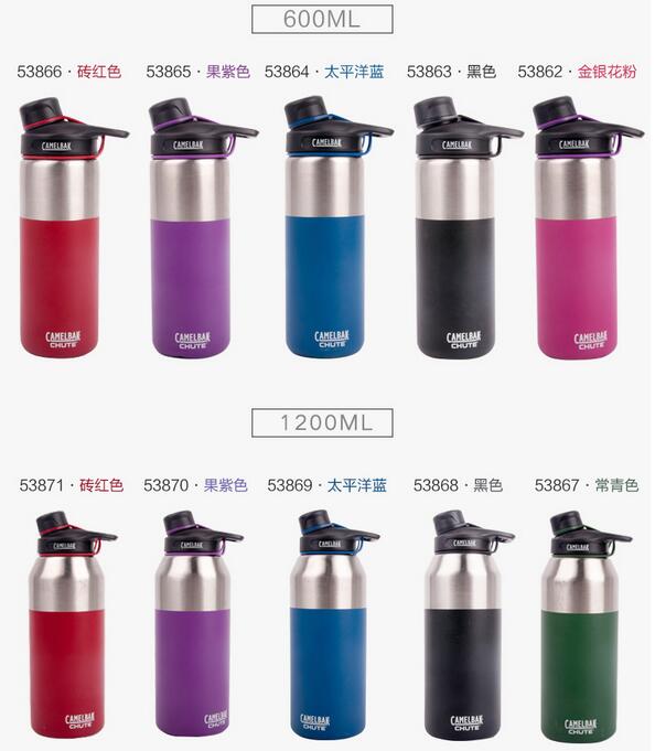 CamelBak/ ͨÿCHuteڲPpӱˮƿ